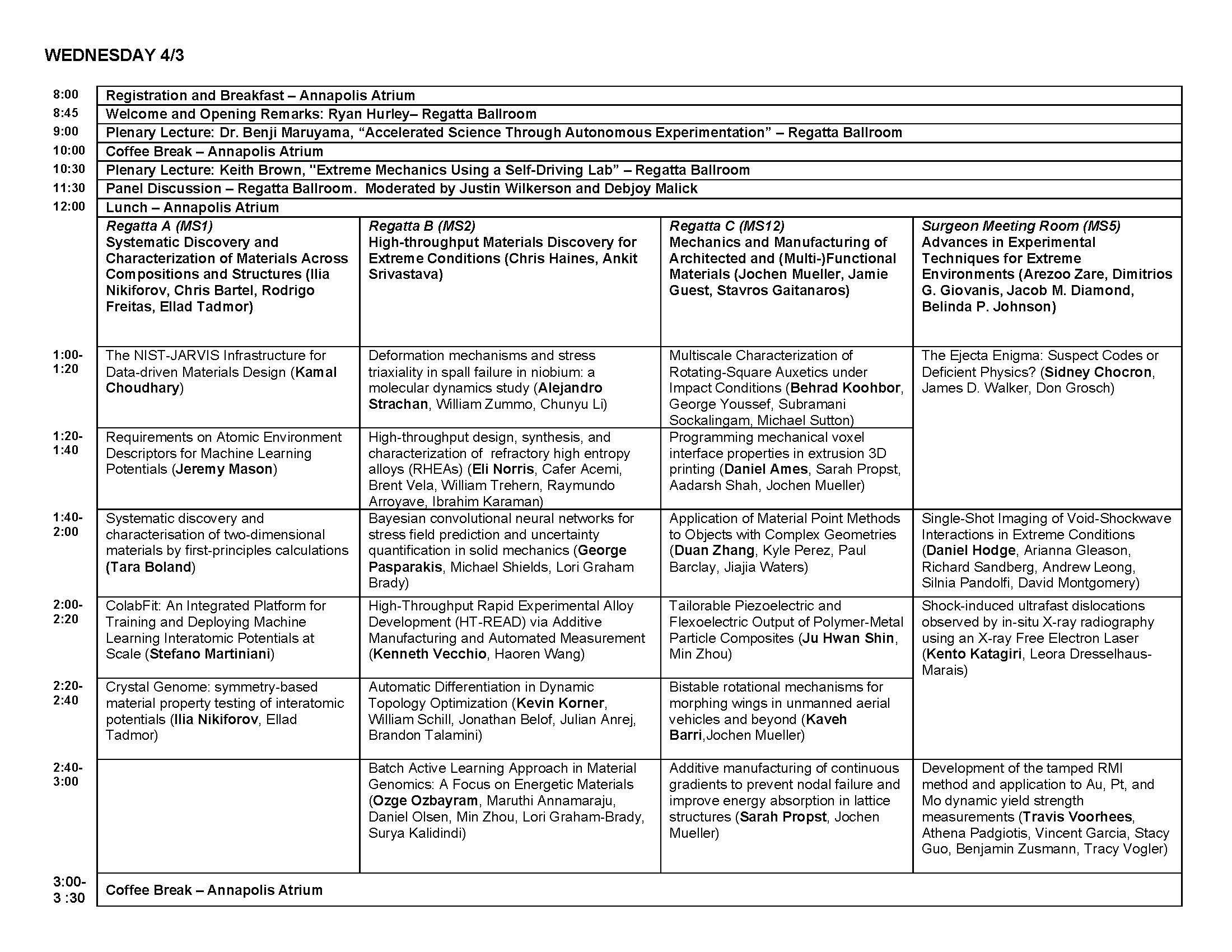 Conference Agenda Mach Conference 2024